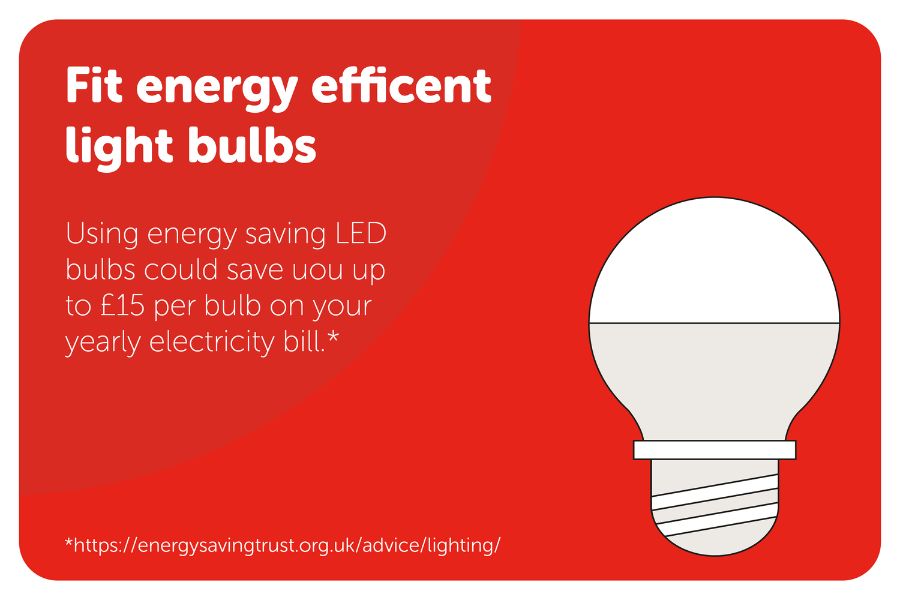 Graphic of an energy saving lightbulbs with text to show cost saving on energy bills