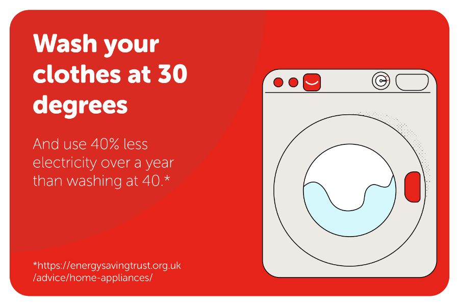 Graphic of a washing machine alongside text 'Wash your clothes at 30 degrees'