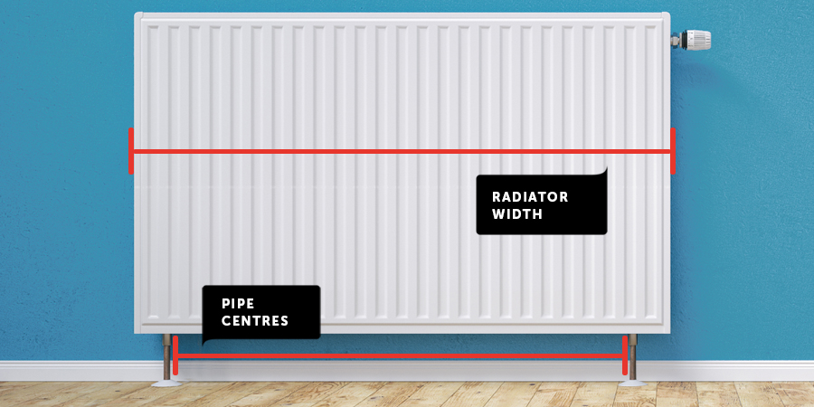 radiator with measurements -How to measure your pipe centres