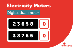 Diagram of an electricity meter with a dual display, also called an economy meter